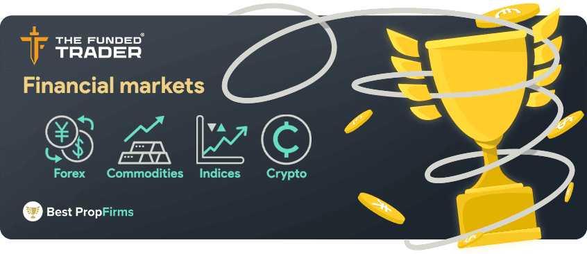 the funded trader financial instruments and leverage