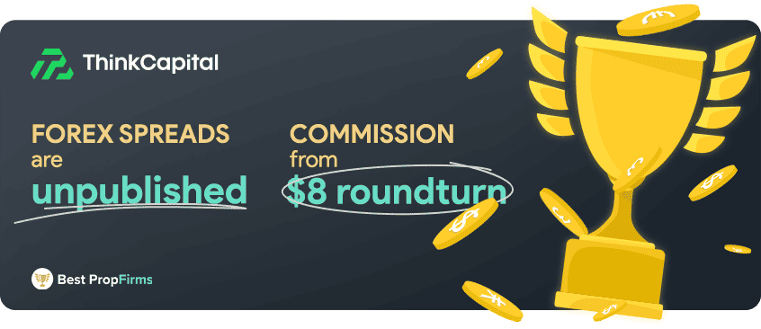 thinkcapital spreads and commission fees