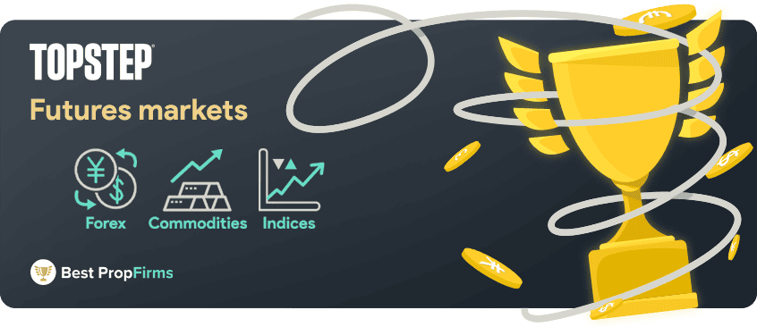 topstep futures markets and leverage