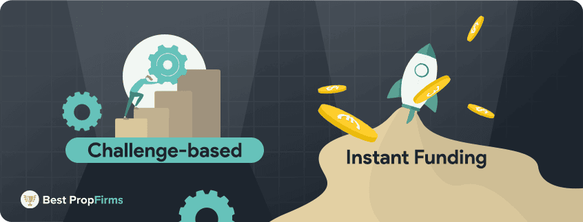 types of forex prop trading firms