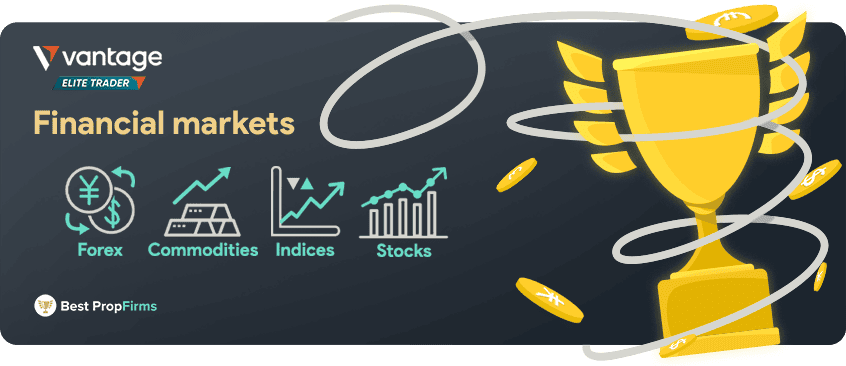 vantage elite trader cfd markets and leverage