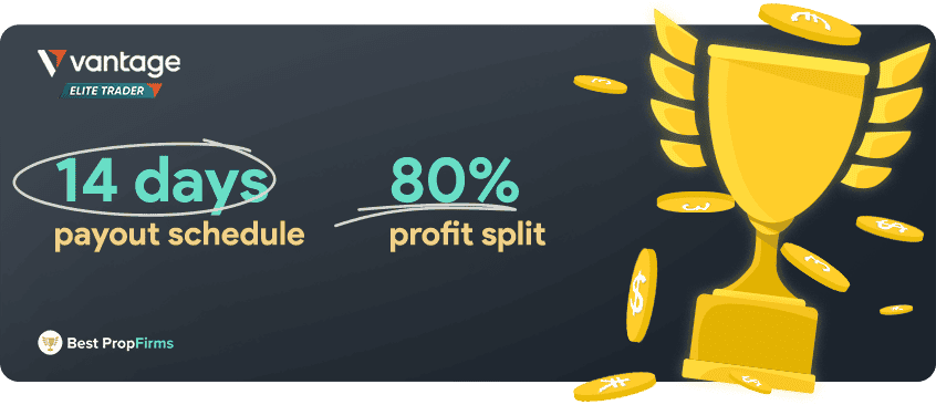 vantage elite trader payments and profit payout rules