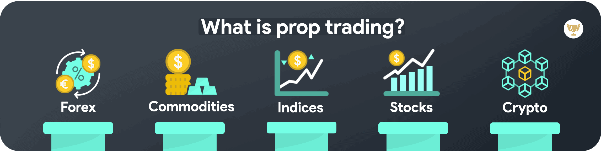 what is prop trading