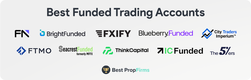 best funded trading accounts