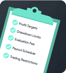 sign up checklist