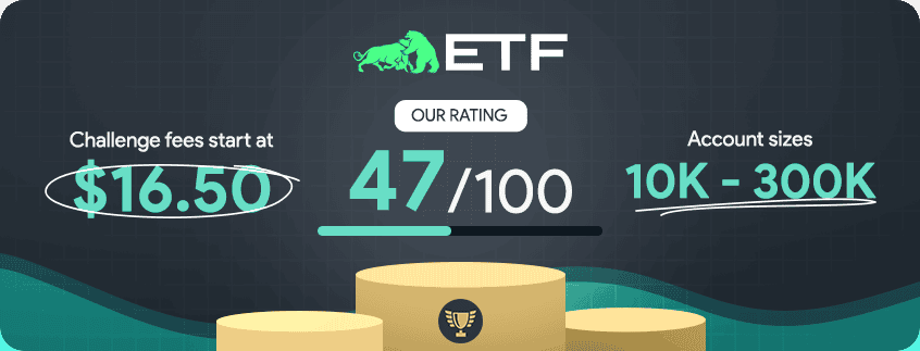 elite trader funding overview