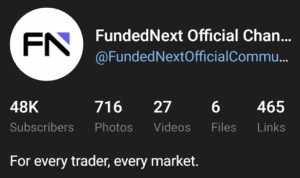 fundednext telegram channel subscribers