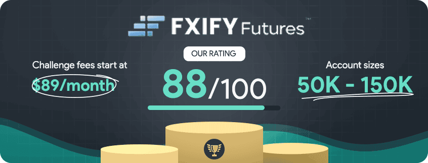 fxify futures overview