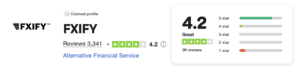 fxify trustpilot review score