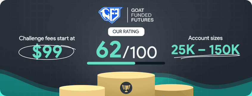 goat funded futures overview