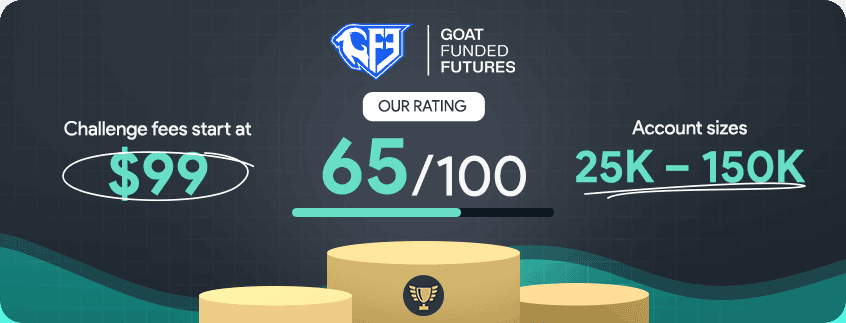 goat funded futures overview