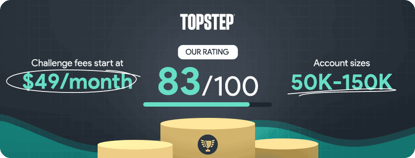 topstep overview