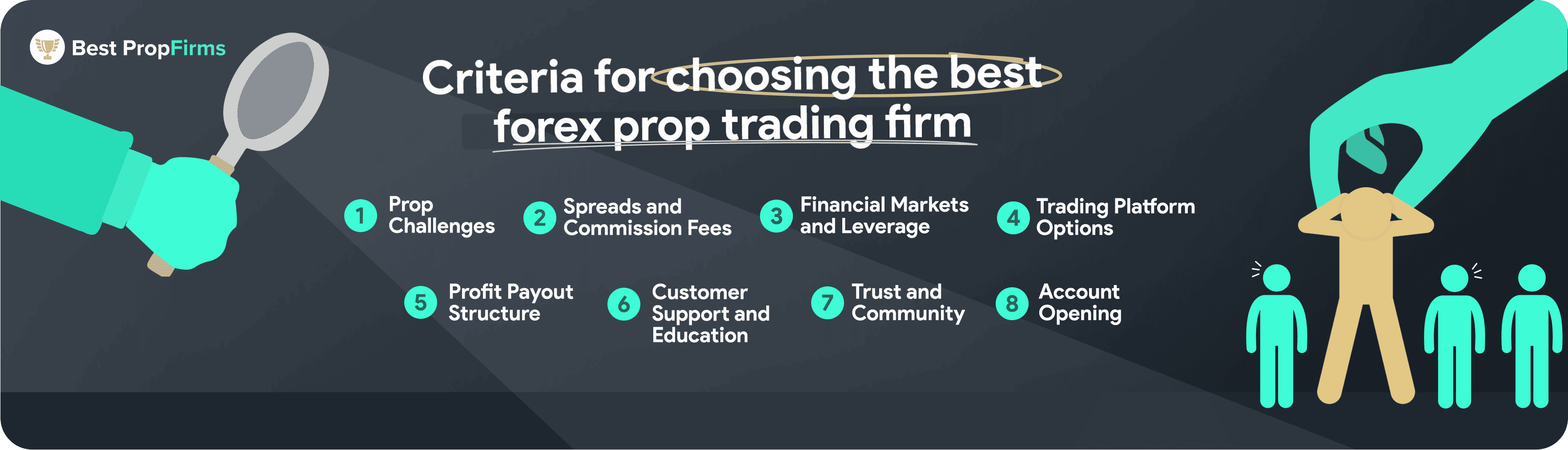 criteria for choosing the best prop trading firm