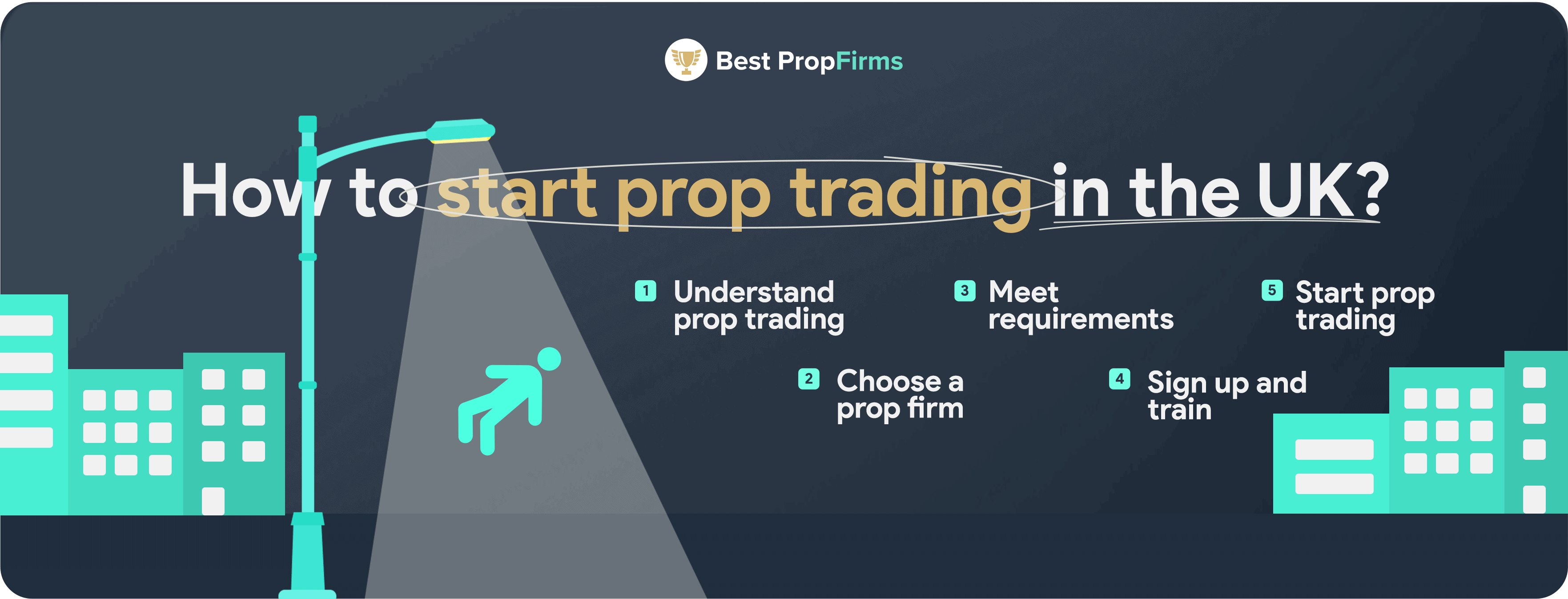 how to start prop trading in the uk