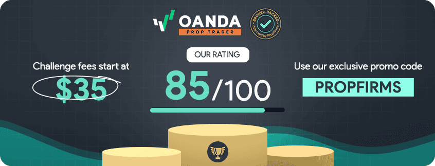 oanda rating and key details