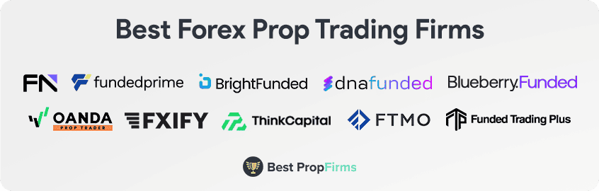 best forex prop trading firms