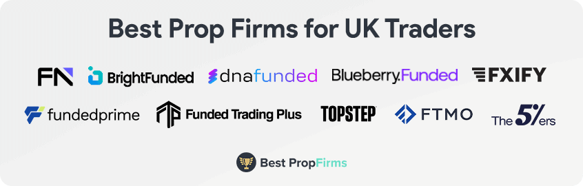 best prop firms for uk traders overview