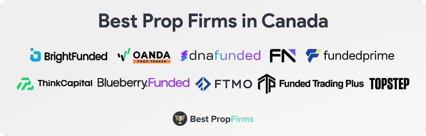 best prop firms in canada summary