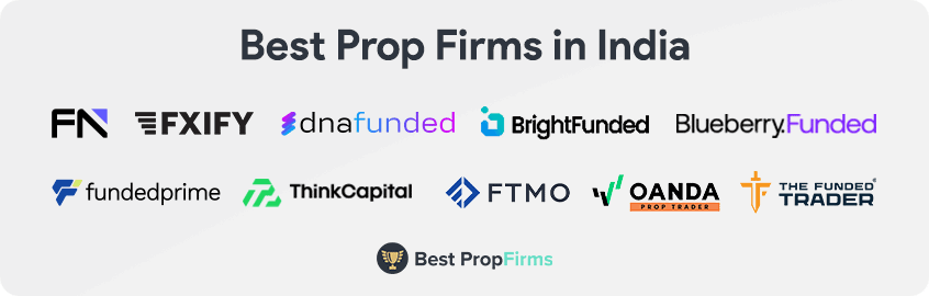best prop trading firms in india summary