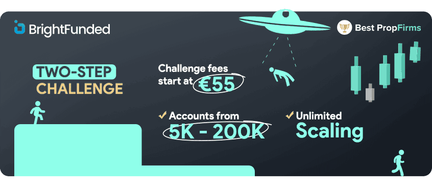 brightfunded challenges