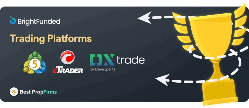 brightfunded trading platform