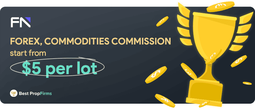 fundednext commission fees