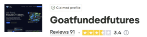 goat funded futures trustpilot rating