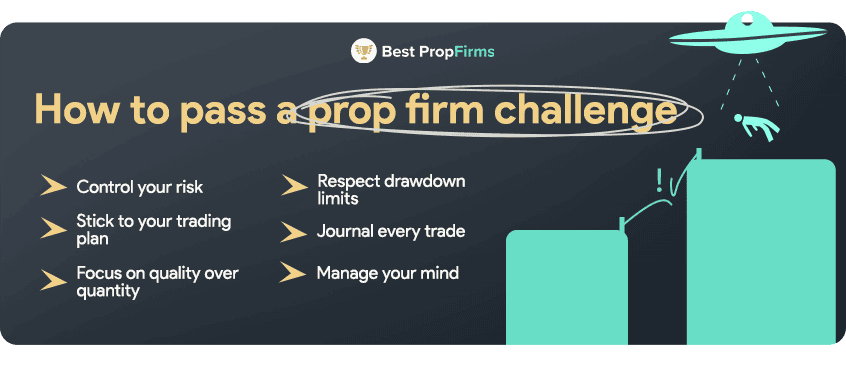 how to pass a prop firm challenge