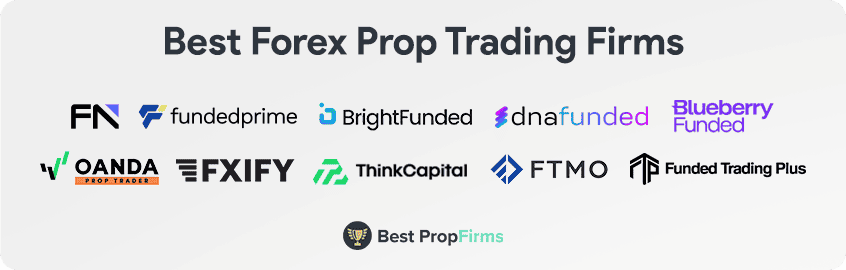 best forex prop trading firms