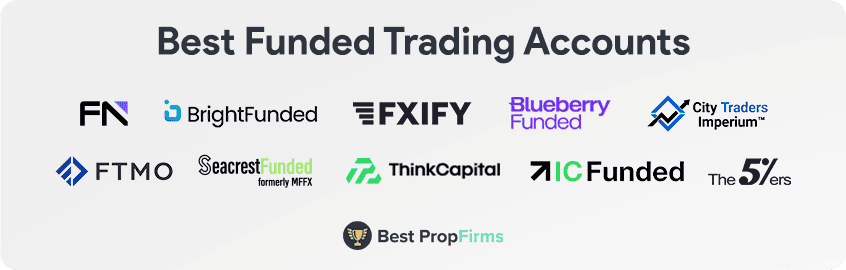 best funded trading accounts