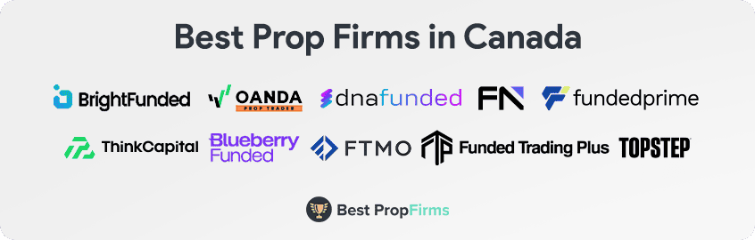 best prop firms in canada summary