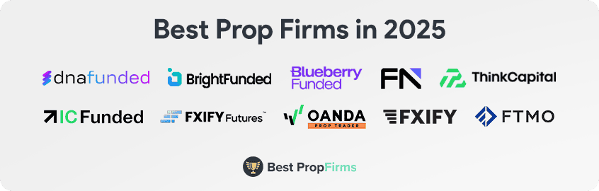 best prop firms in 2025 summary