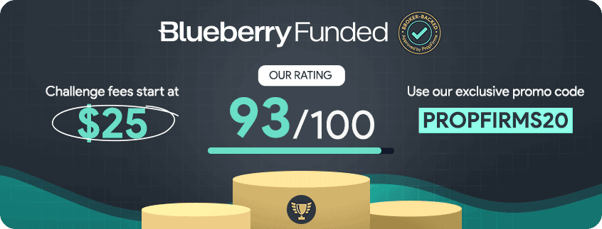 blueberry funded rating and key details