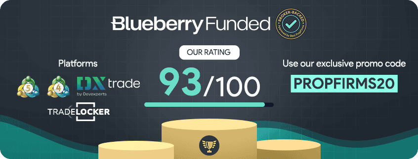 blueberry funded key details