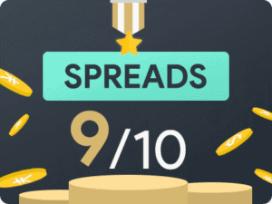 blueberry futures spreads score