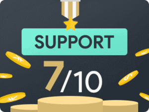 blueberry futures support and education score