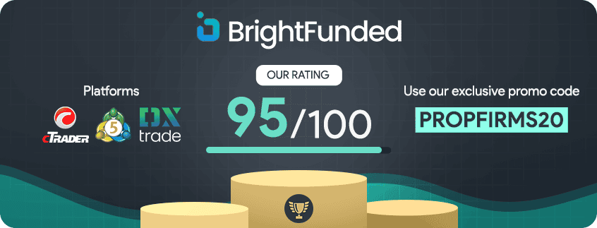 brightfunded overview