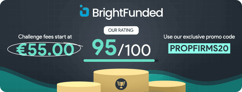 brightfunded rating and key details