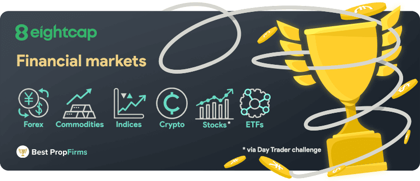 eightcap financial markets