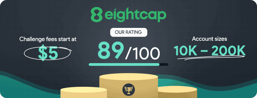 eightcap overview