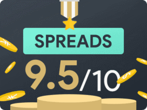 eightcaps spreads score