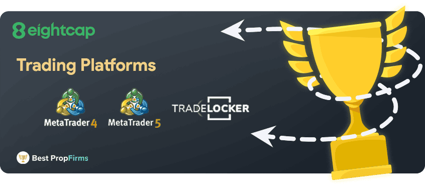 eightcap trading platforms