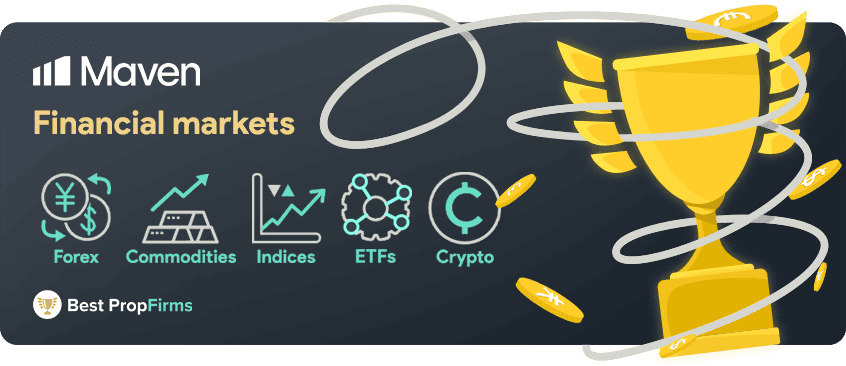 maven trading financial markets and leverage