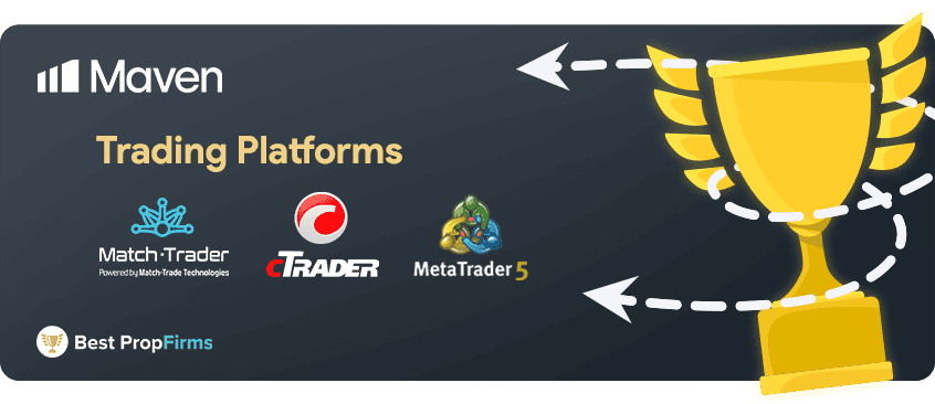 maven trading supported trading platforms
