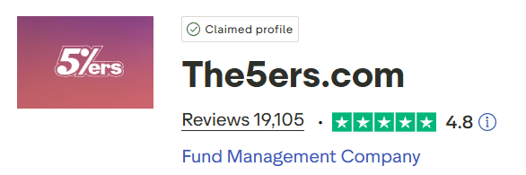 the 5ers trustpilot score