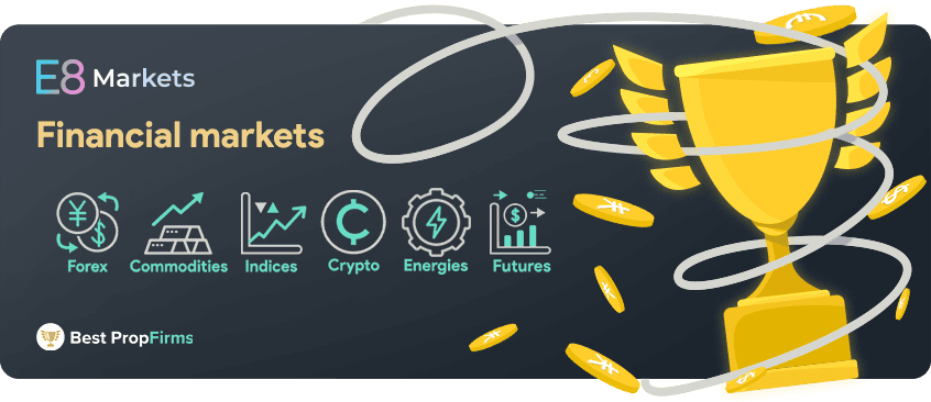 e8 financial markets