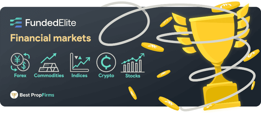 fundedelite financial markets