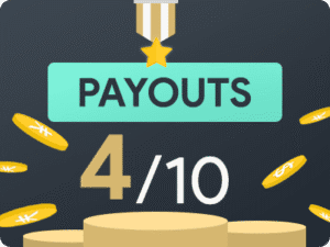 fundedelite payouts score