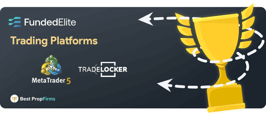 fundedelite trading platforms