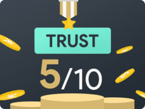 fundedelite trust score